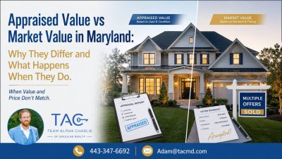 Appraised Value vs Market Value in Maryland