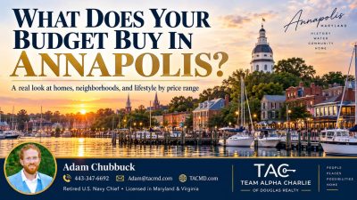 What Does Your Budget Buy in Annapolis?
