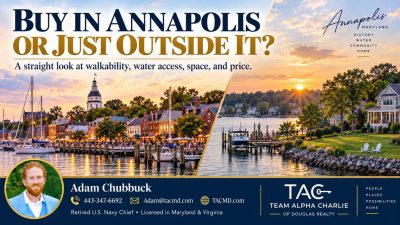 Should You Buy in Annapolis or Just Outside It?