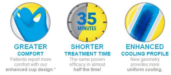 CoolSculpting