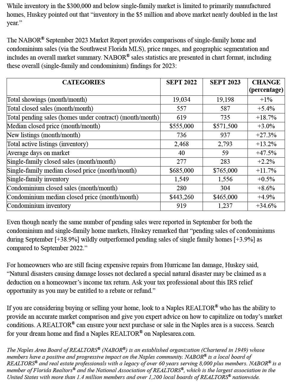 September-2023-Market-Report-English-2