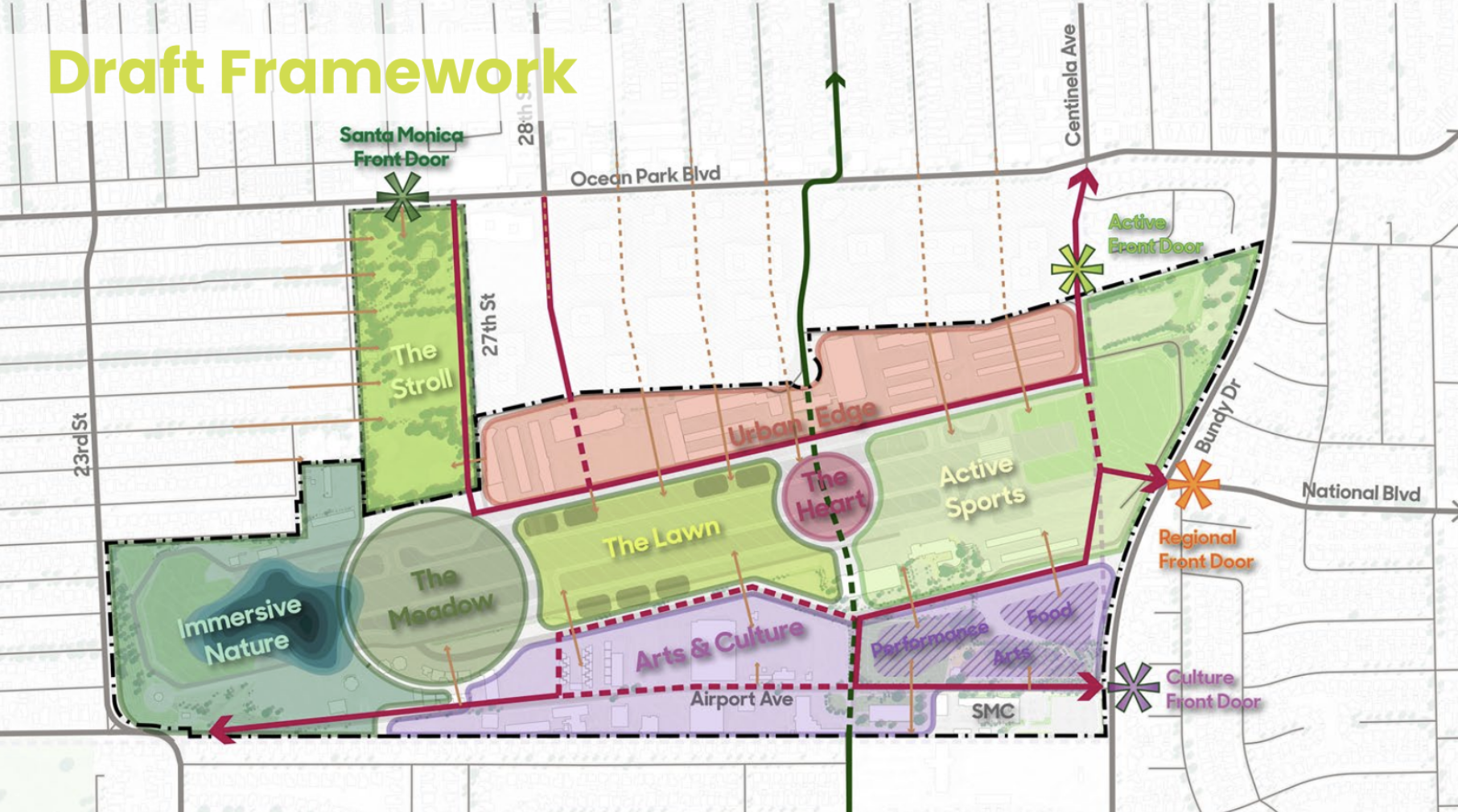 Map of the proposed park to replace the Santa Monica Airport, sectioned into eight "districts."