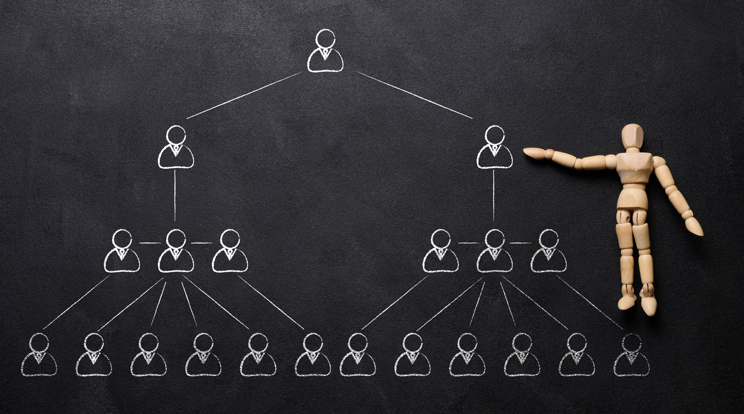 How to Choose the Right Business Structure for Your Startup