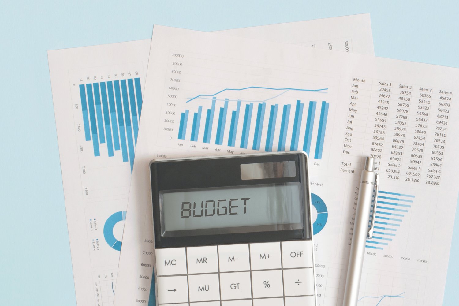 Budgeting for Company Dissolution: What Business Owners Should Expect