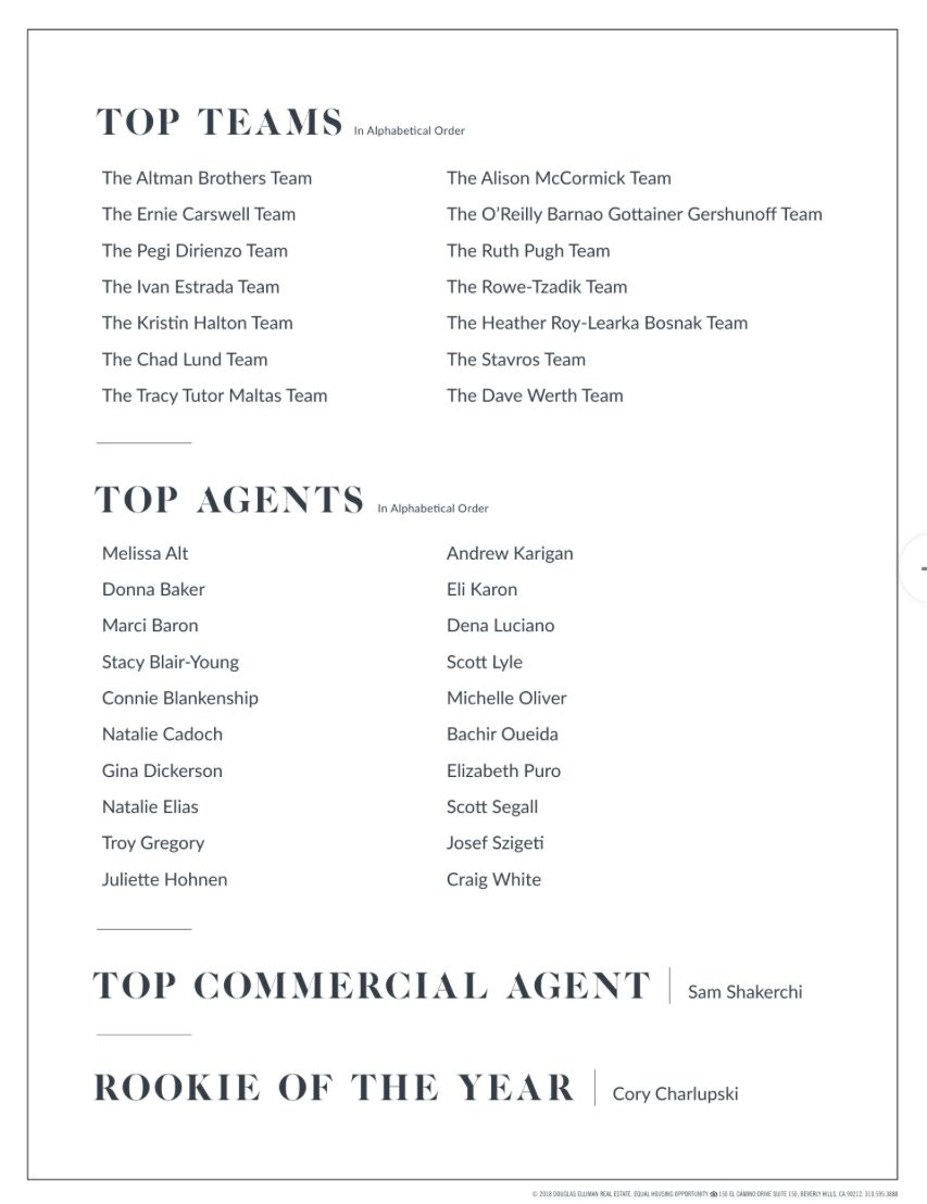Press - Ivan Estrada Properties Top Team