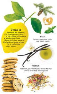best scents for open house
