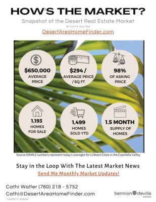 Desert Real Estate Market Report