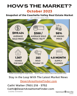 October 2023 Desert Market Snapshot