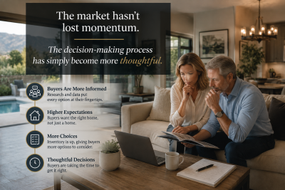 Home Buyer Decisions are more thoughtful