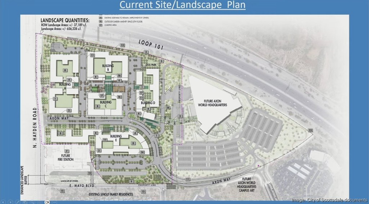 Updated site plan for Axon's Scottsdale development, highlighting revised building placements, enhanced landscaping, and community-focused design changes.