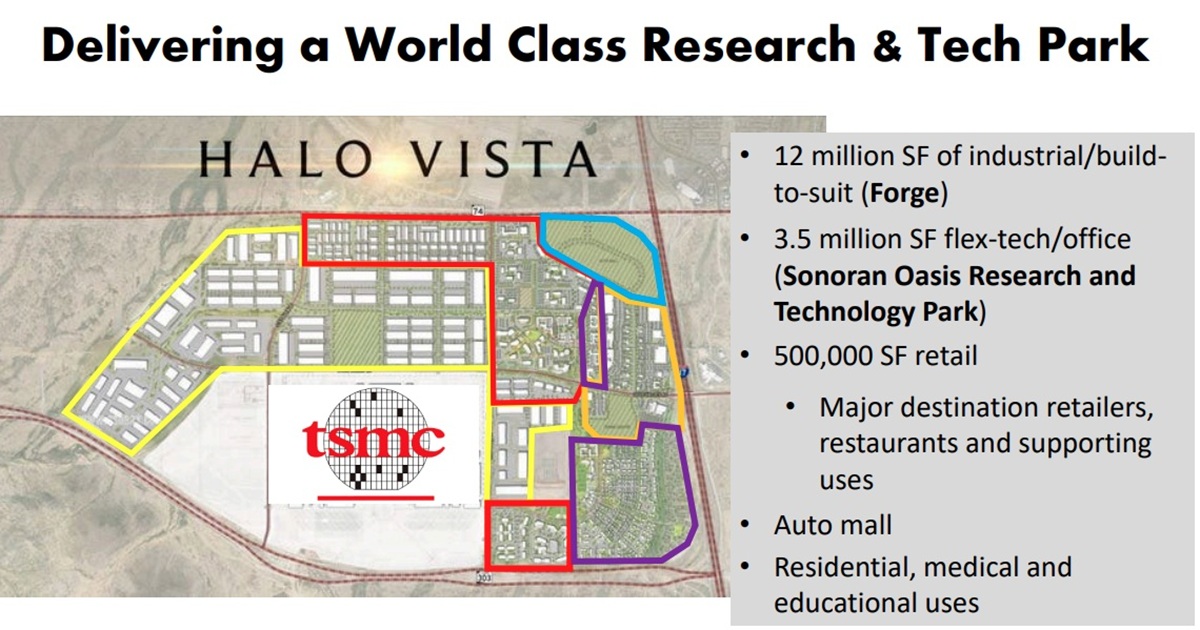 A conceptual plan of the Halo Vista site, detailing its layout for industrial, retail, and residential uses, anchored by TSMC's major facility.