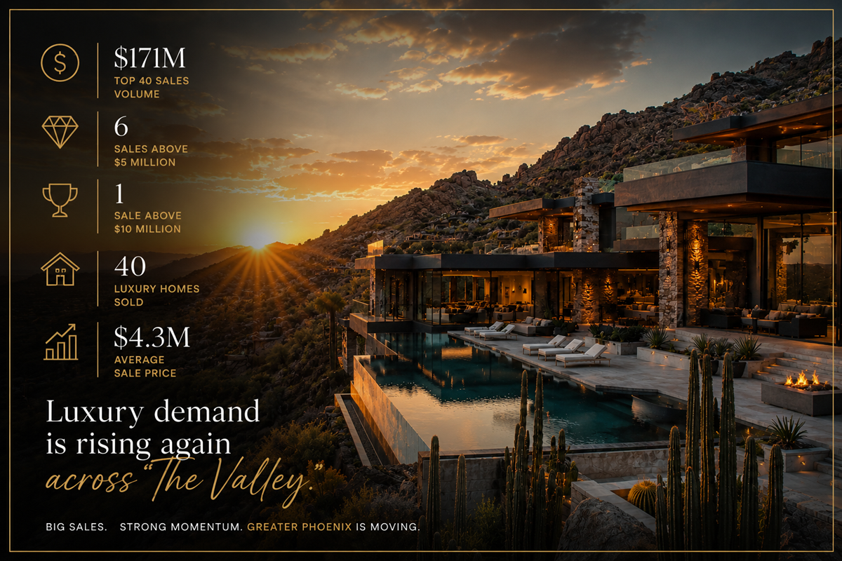 Modern desert mansion with infinity pool in Greater Phoenix featuring luxury housing market stats and rising demand across “The Valley.”