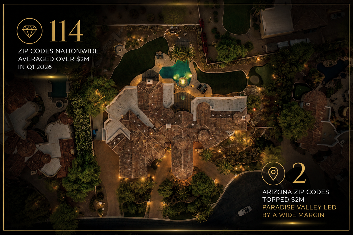 Aerial view of Paradise Valley luxury homes with Arizona ZIP code statistics.