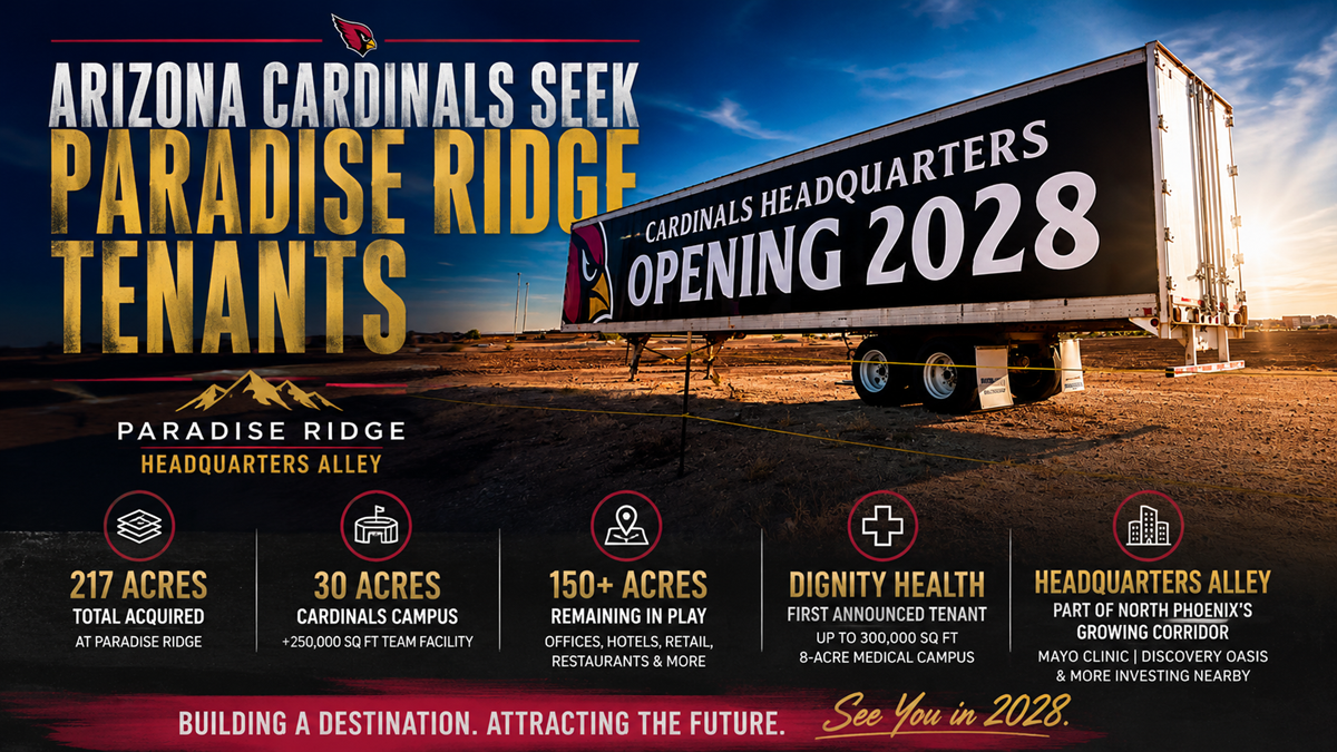 Rendering of the Arizona Cardinals’ Paradise Ridge headquarters site highlighting the 2028 opening, 217-acre development, & 150+ acres available for future tenants.