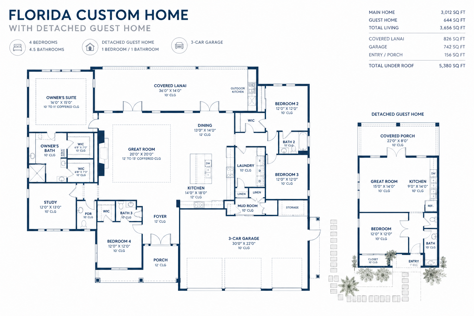 Detached guest house floor plan example &mdash; a separate dwelling with a full kitchen and its own driveway