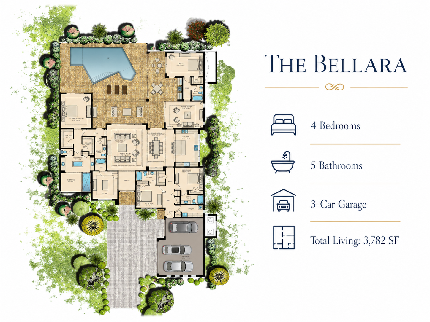 John Cannon Homes Bellara casita and media room floor plan, Lakewood Ranch