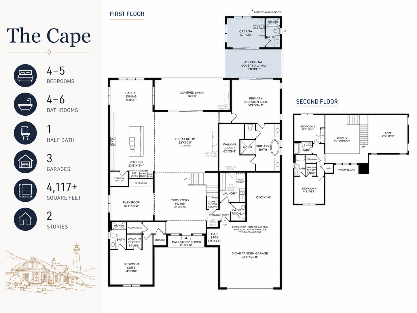 Toll Brothers Cape casita floor plan, Boca Raton