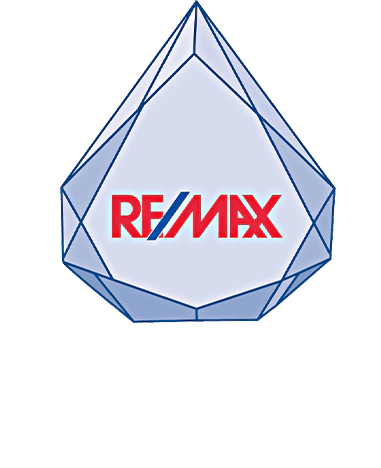 List with Confidence