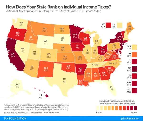 Tax Benefits Of Living In Wyoming 2
