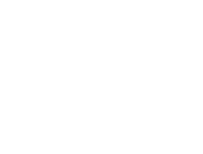 The Meleka Group