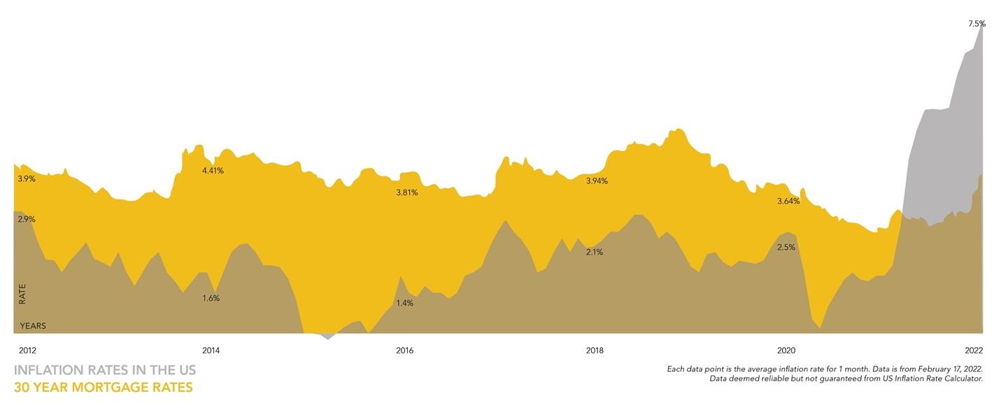 30-year-mortgage-rates1