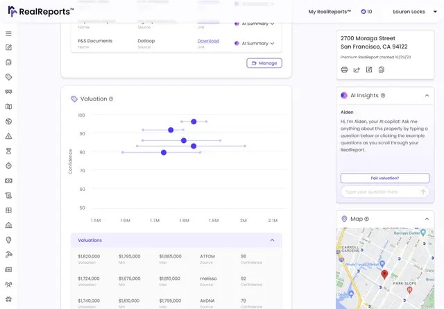 RealReports