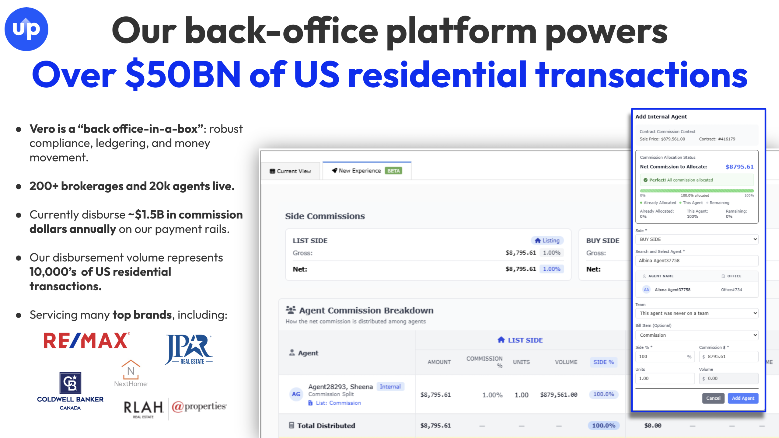 Infographic for "Over $50BN of US residential transactions"
