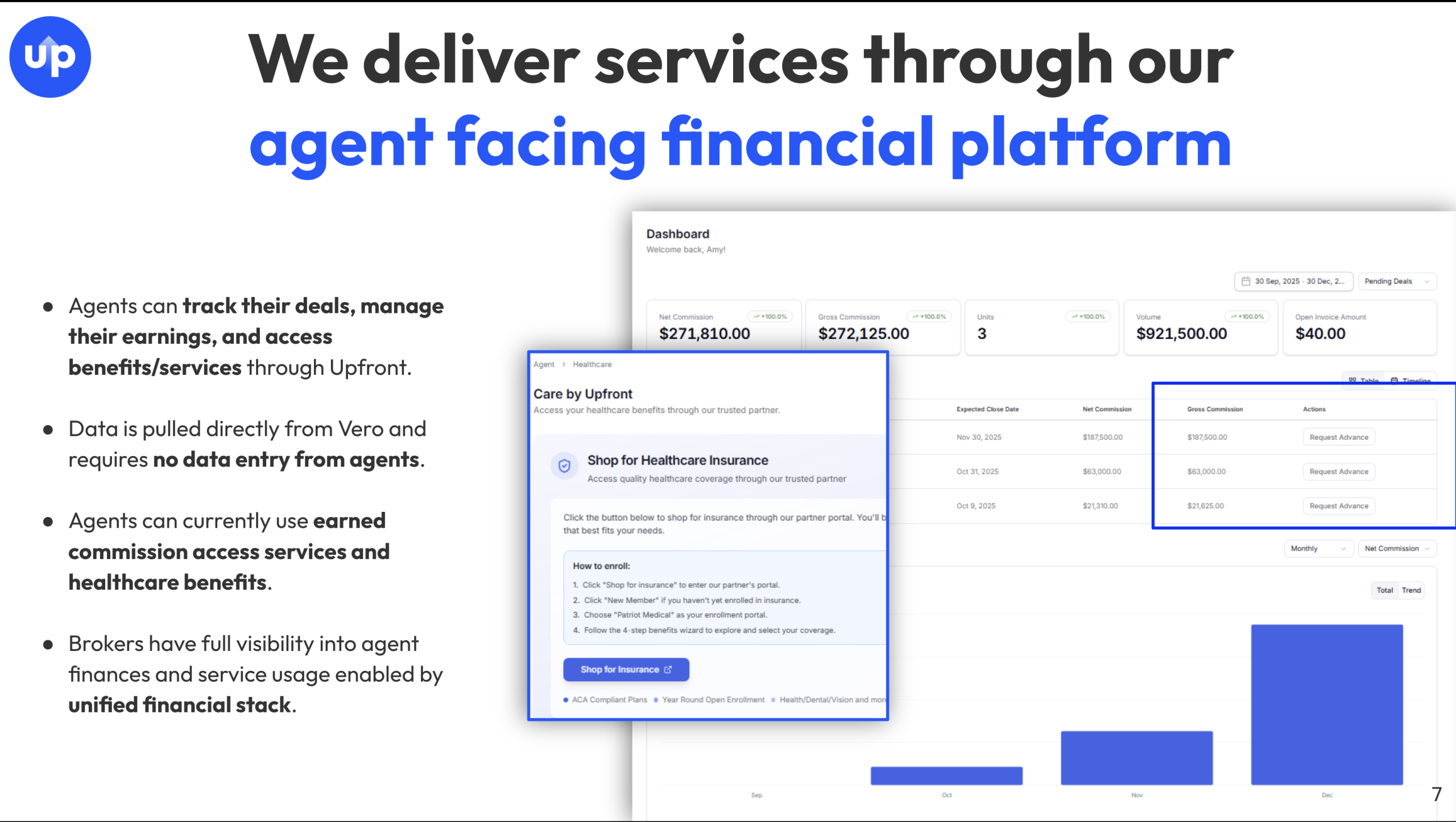 Infographic for "Agent-facing financial platform"