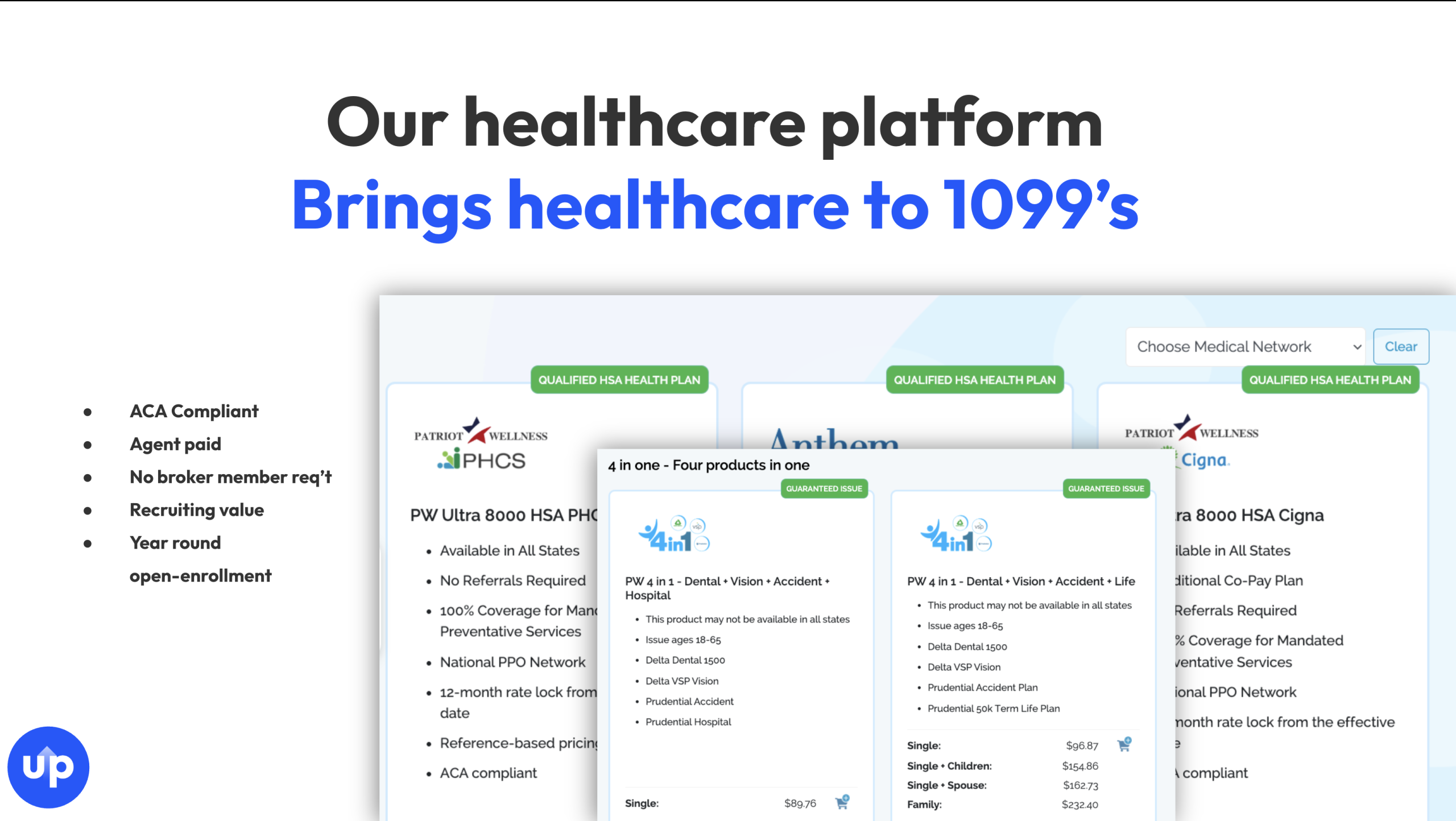 Infographic for "Brings healthcare to 1099's"