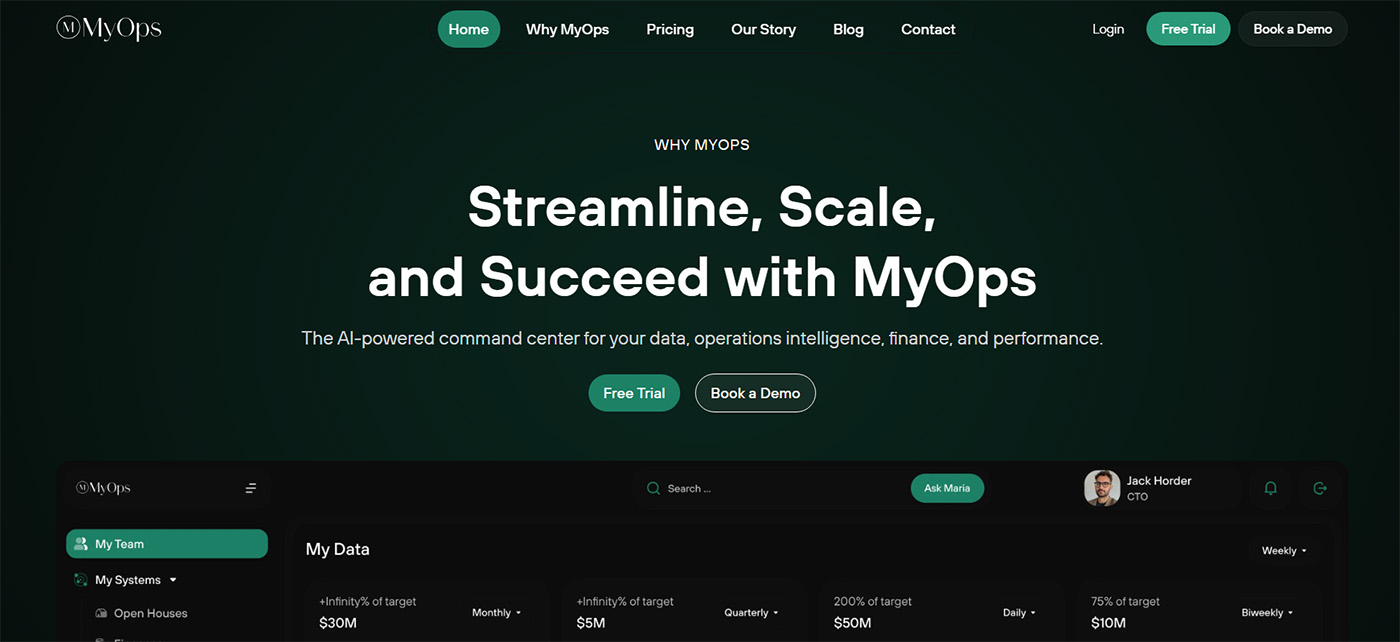 MyOps