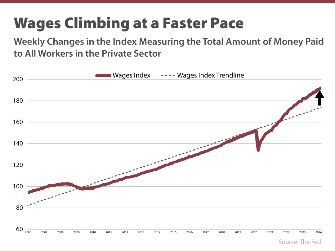 Getting More Affordable To Buy a Home
