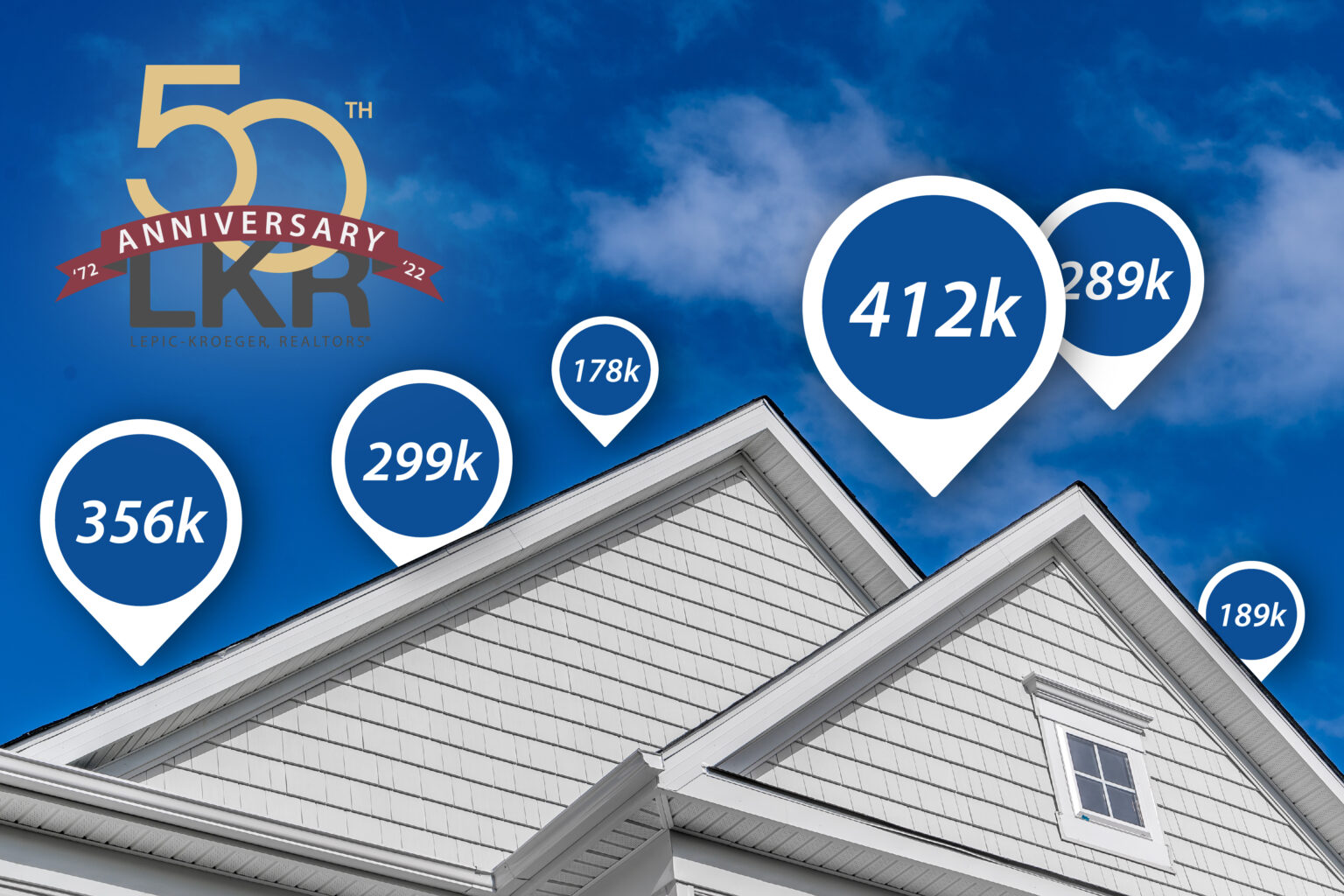 What Does an Economic Slowdown Mean for the Housing Market?