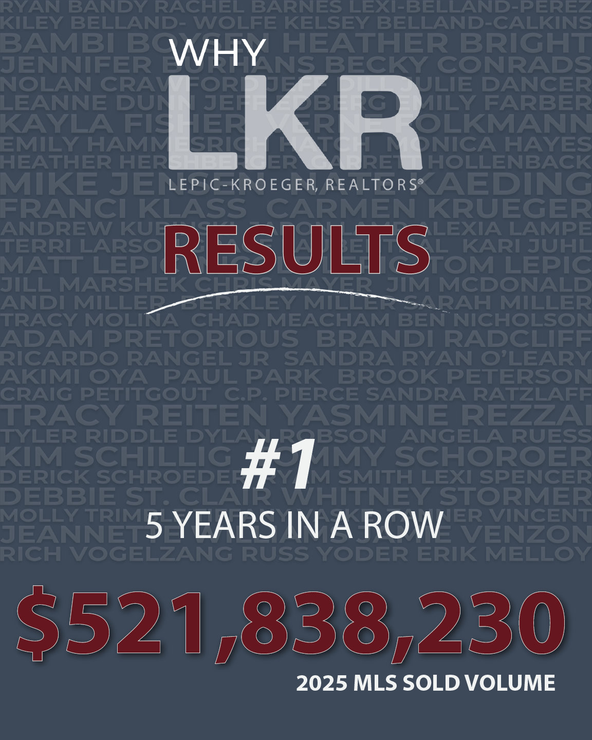 Real Estate Expert's