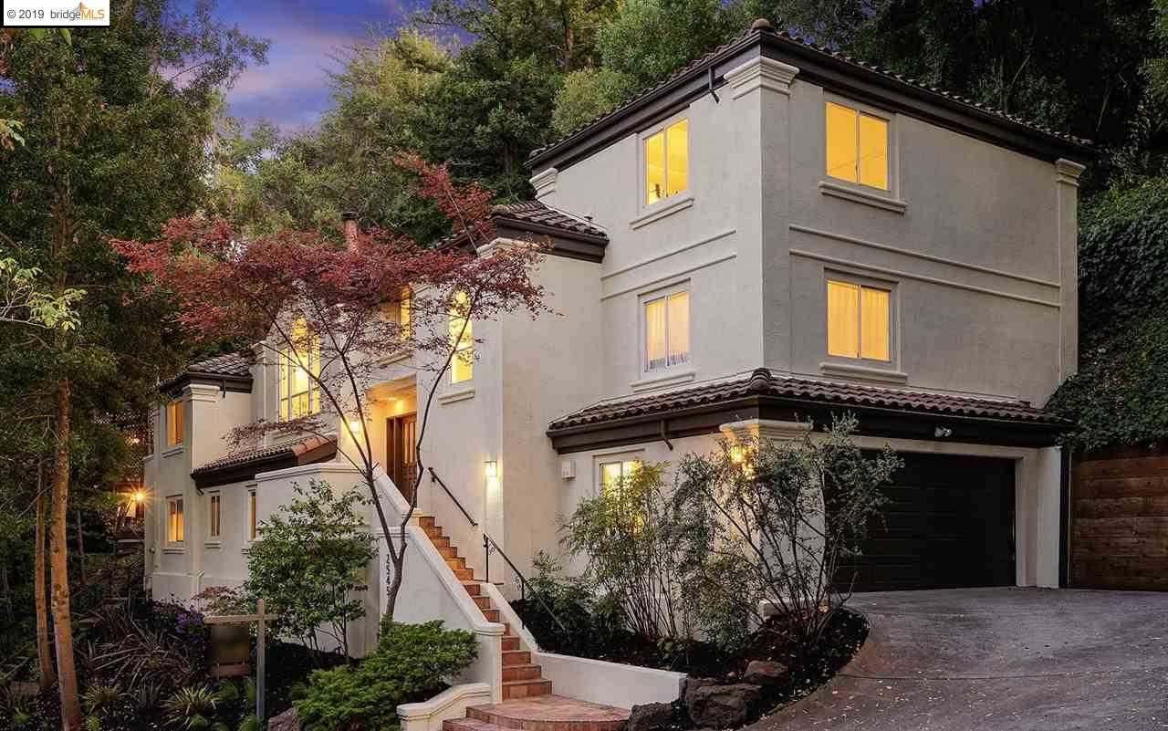 Listing Featured Photo