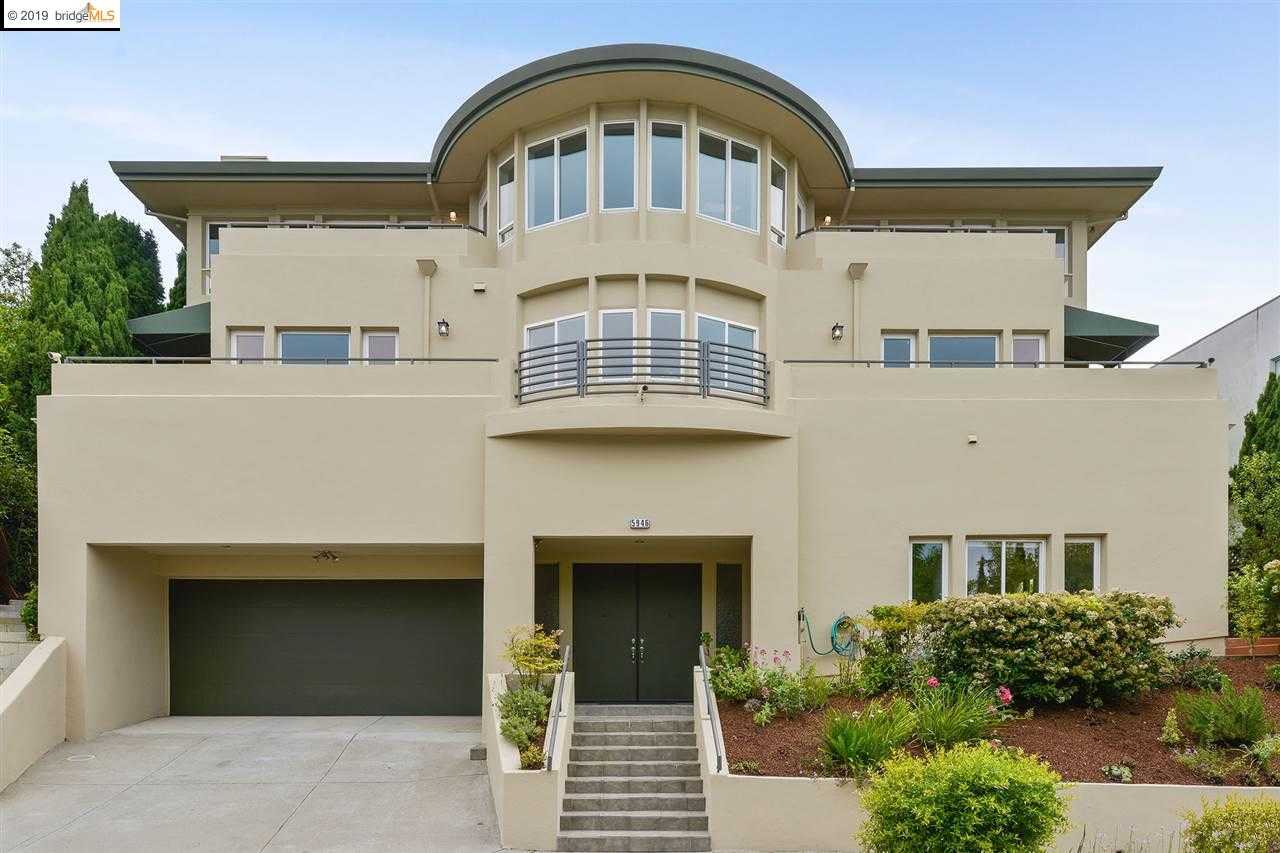 Listing Featured Photo