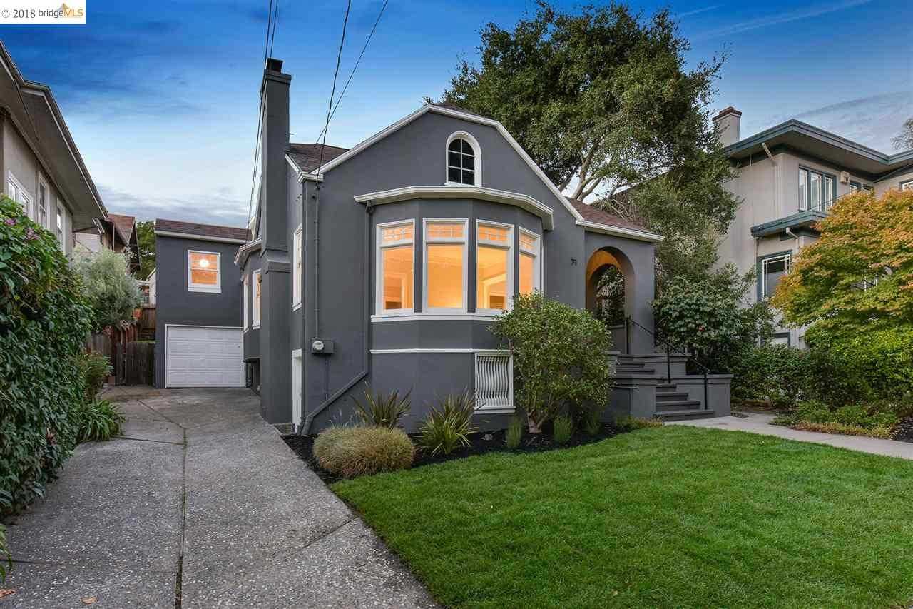 Listing Featured Photo