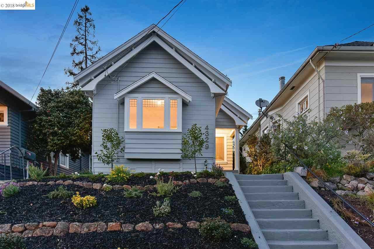 Listing Featured Photo