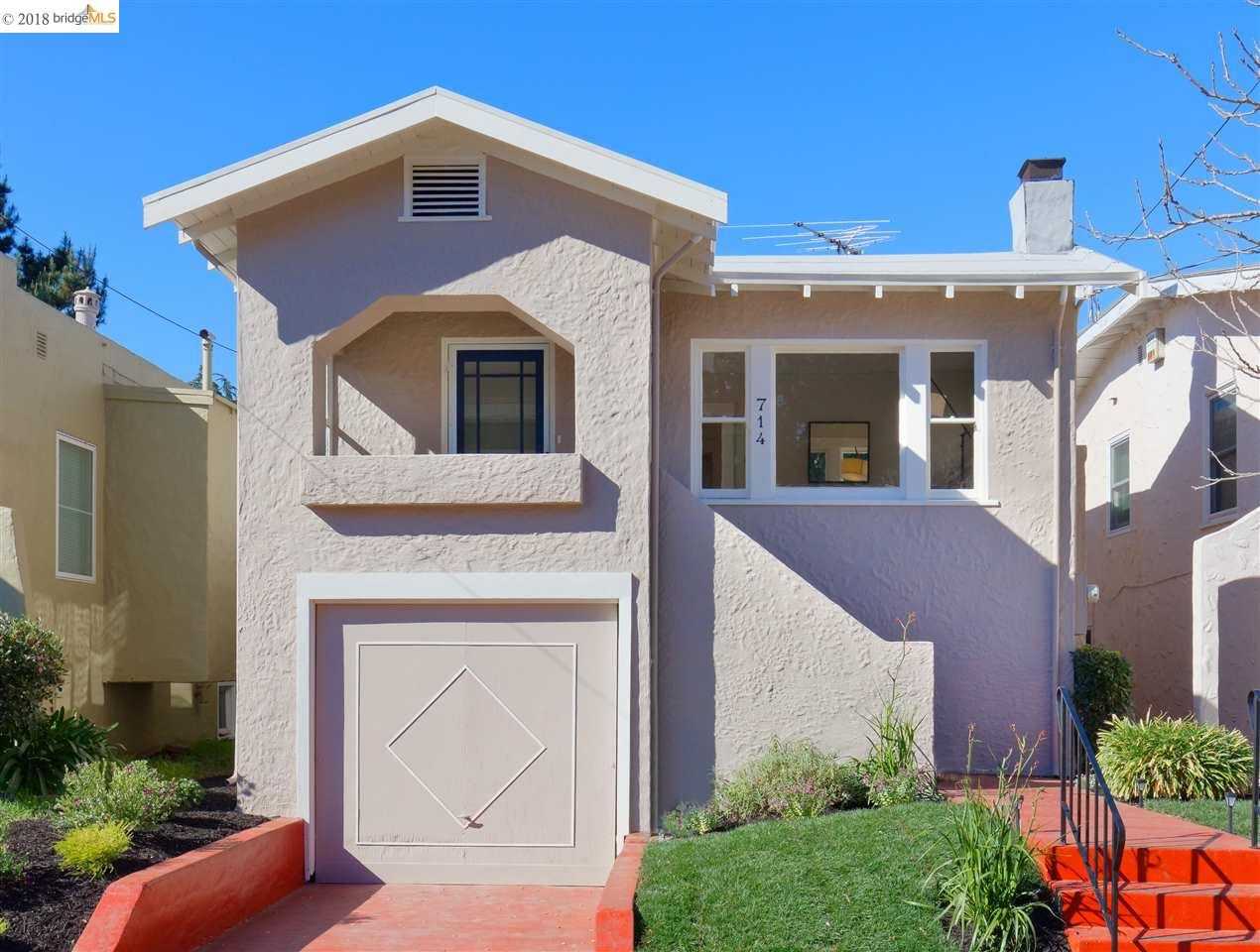 Listing Featured Photo