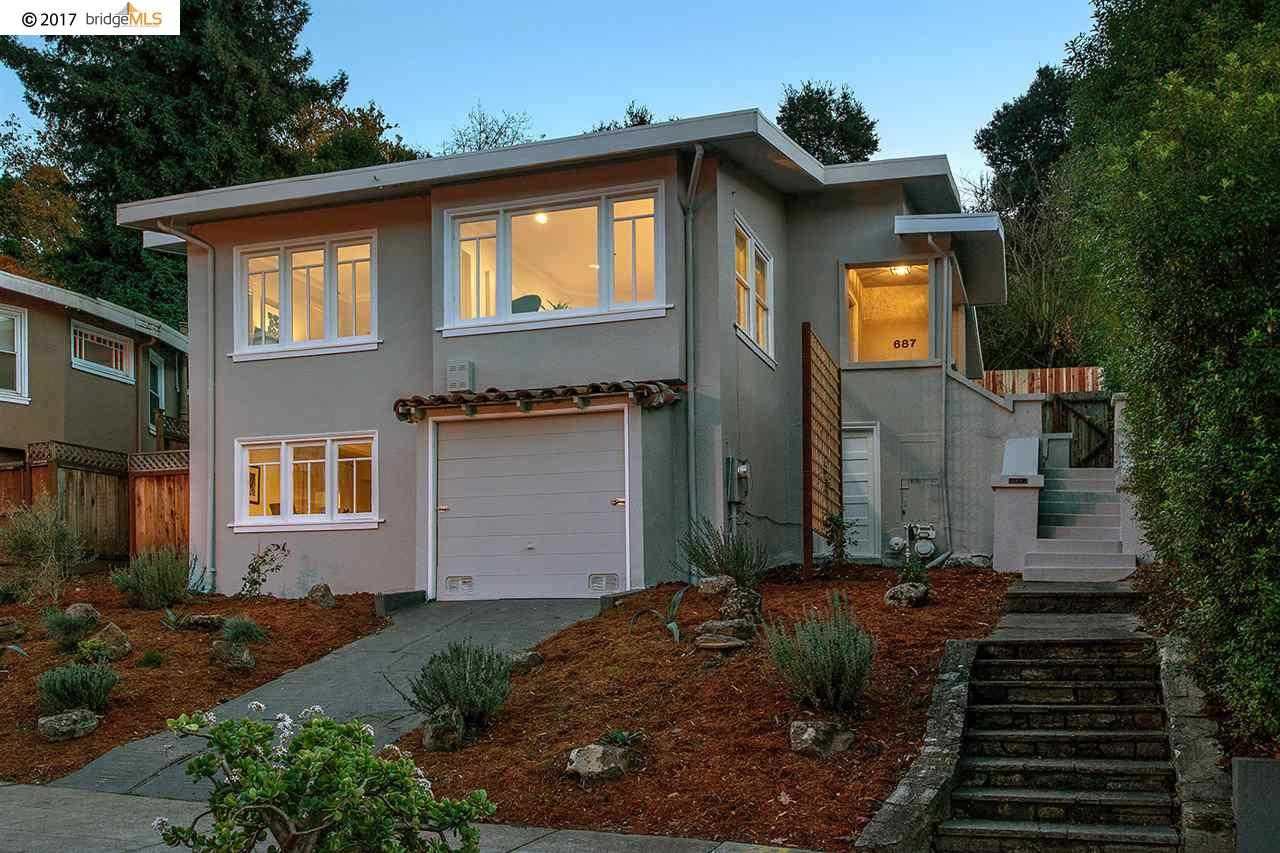 Listing Featured Photo