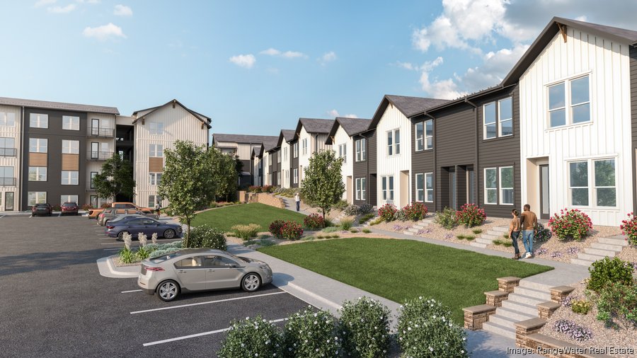 Major multifamily development coming to Arvada's Candelas