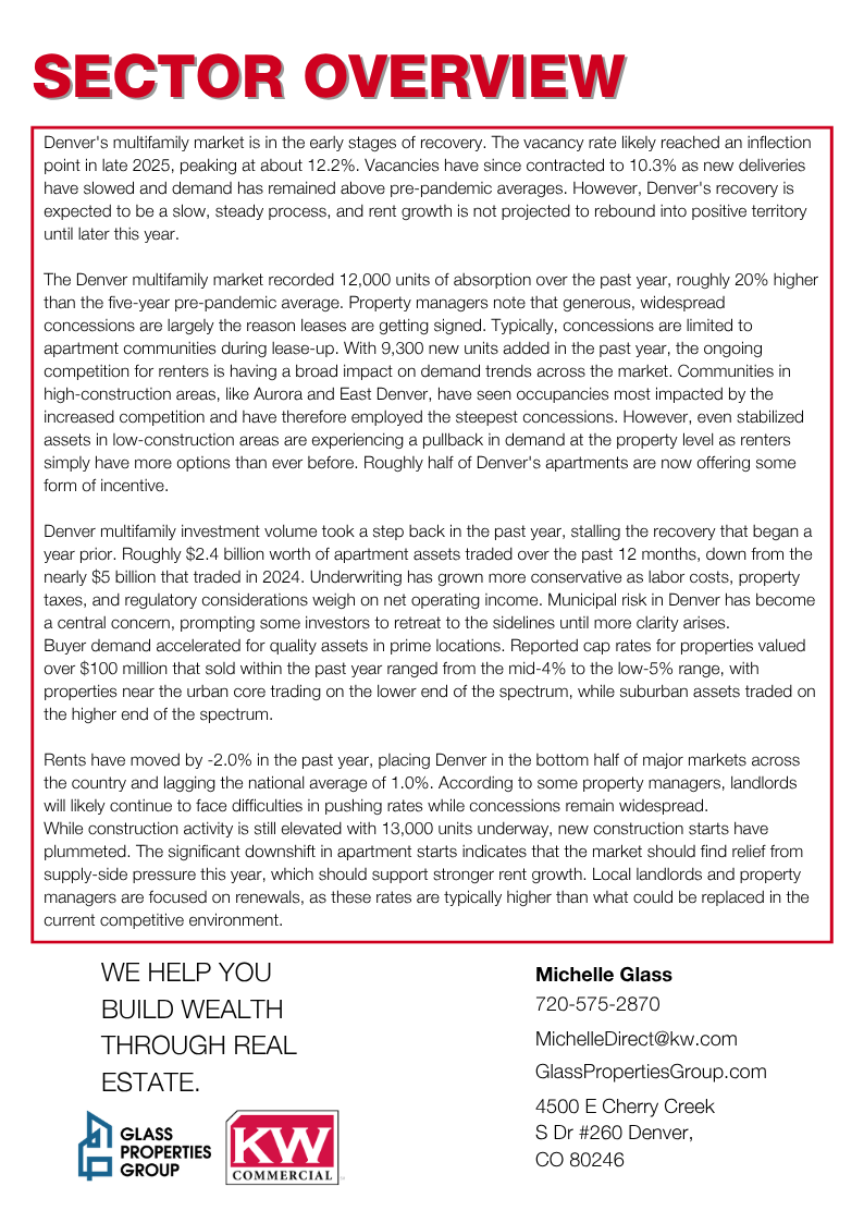 Q2-Commercial-Market-Report