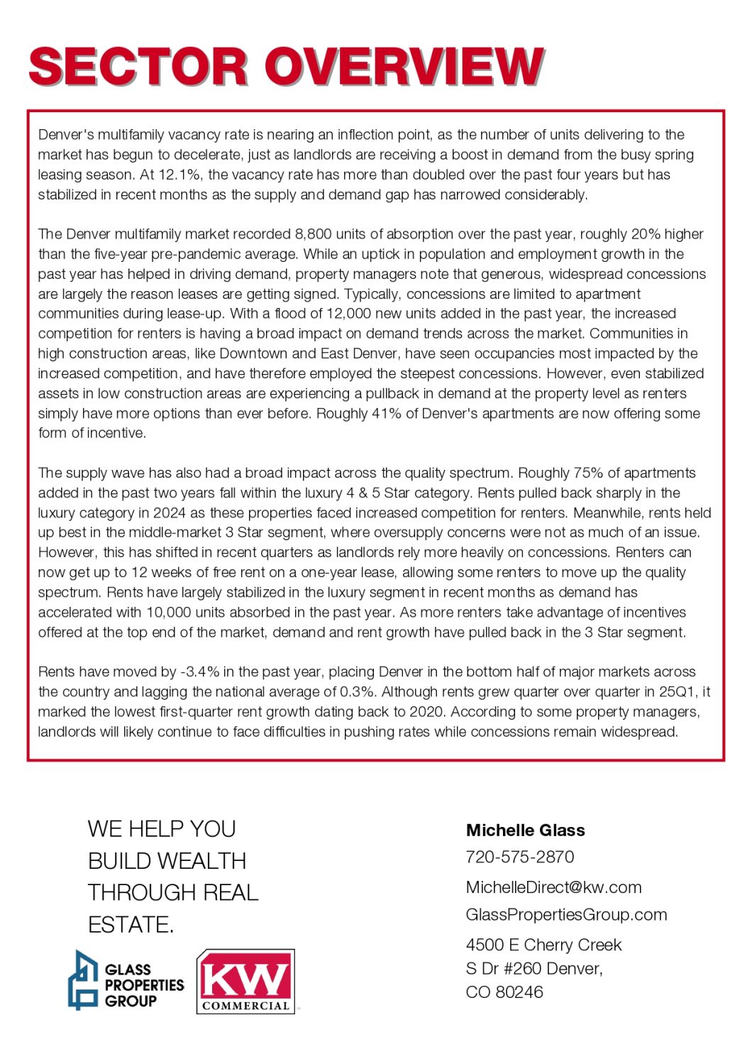 Q4-Market-Report_page-0001-1-1060x1499