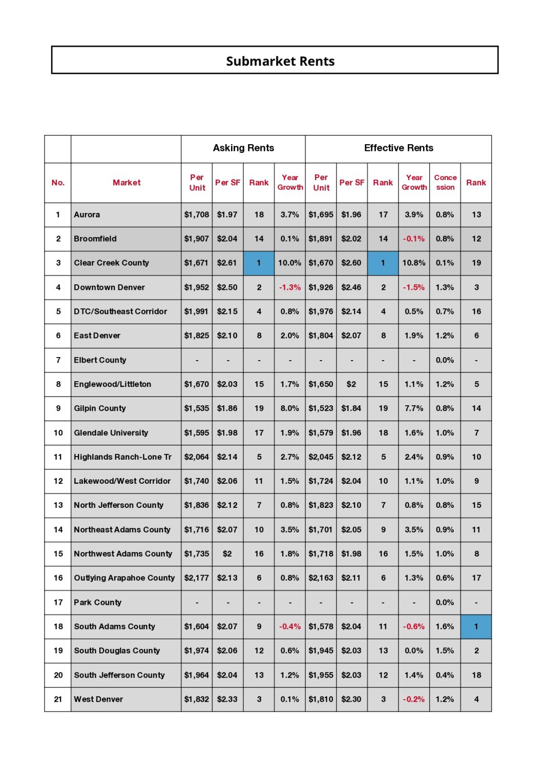 Q4-Market-Report_page-0001-1-1060x1499