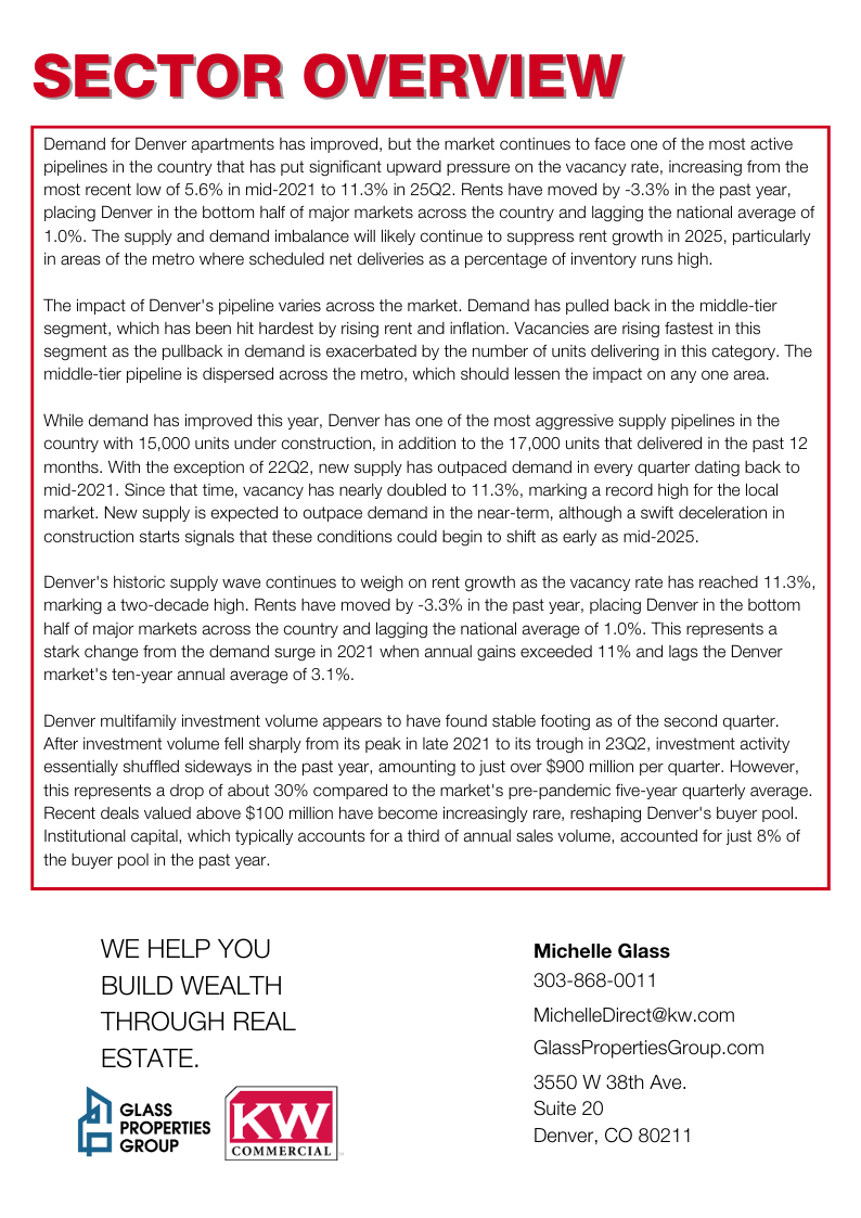 q1-multifamily-market-update