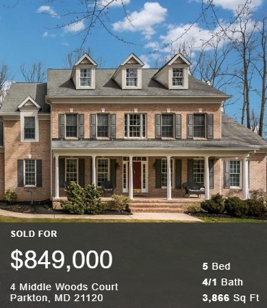 Sales by Beth Engel Group