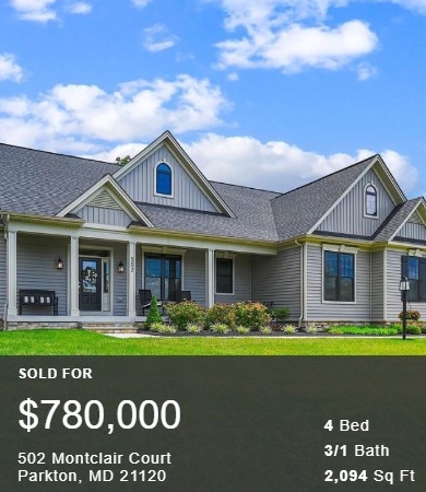 Sales by Beth Engel Group