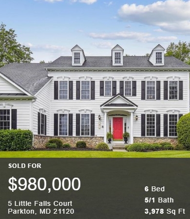 Sales by Beth Engel Group