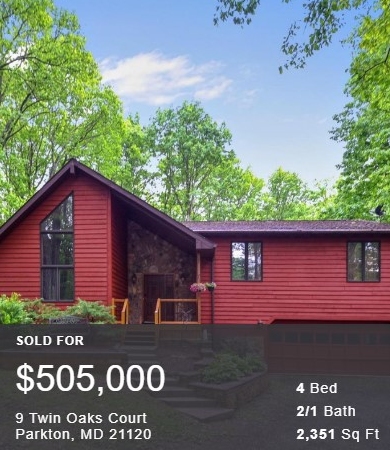 Sales by Beth Engel Group