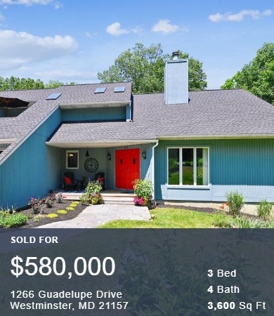 Sales by Patty Kallmye