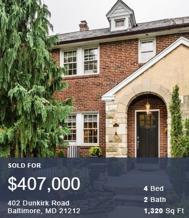 Sales by Patty Kallmye